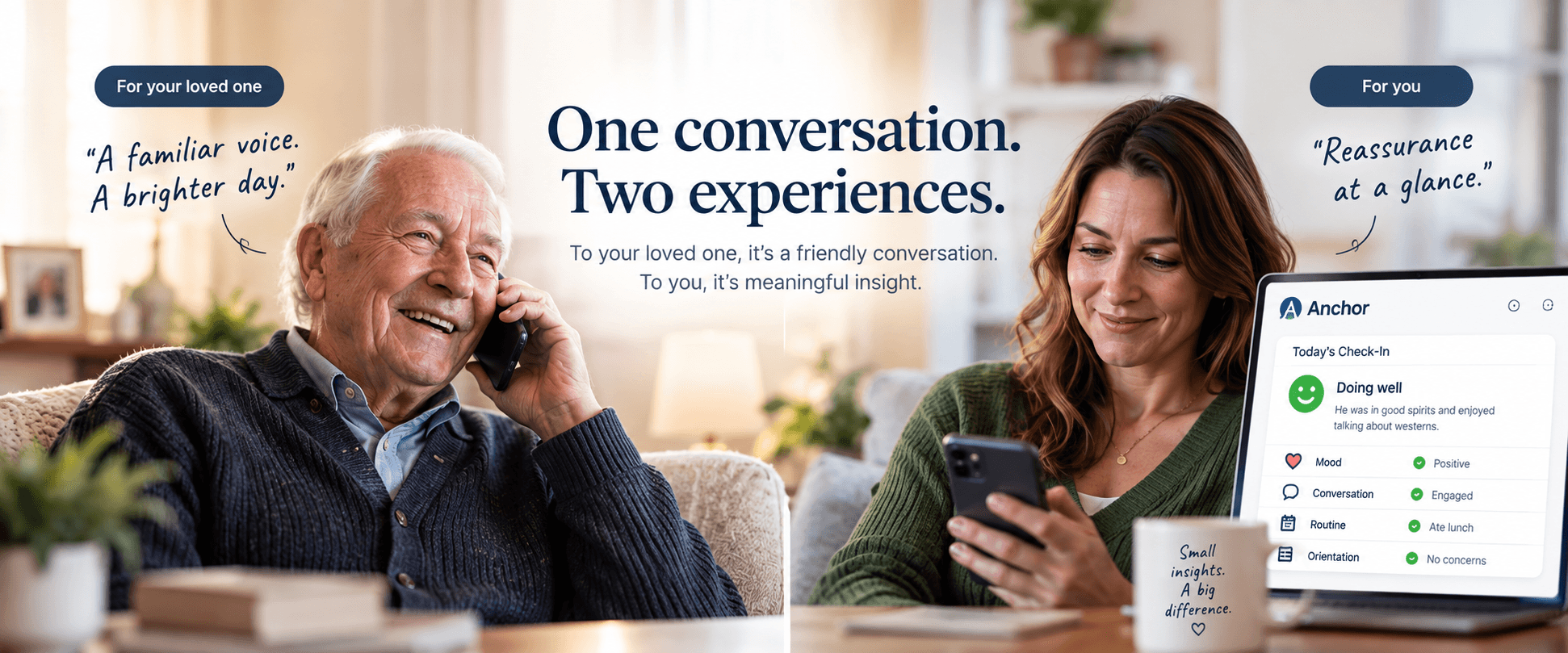 For your loved one: a familiar voice and a brighter day. For you: reassurance at a glance, with an illustrative check-in report.